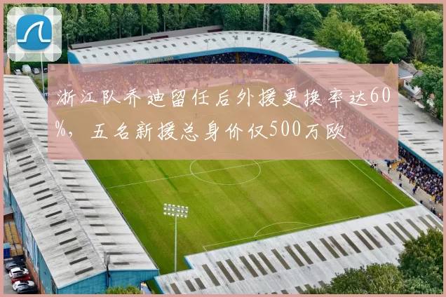 浙江队乔迪留任后外援更换率达60%,五名新援总身价仅500万欧